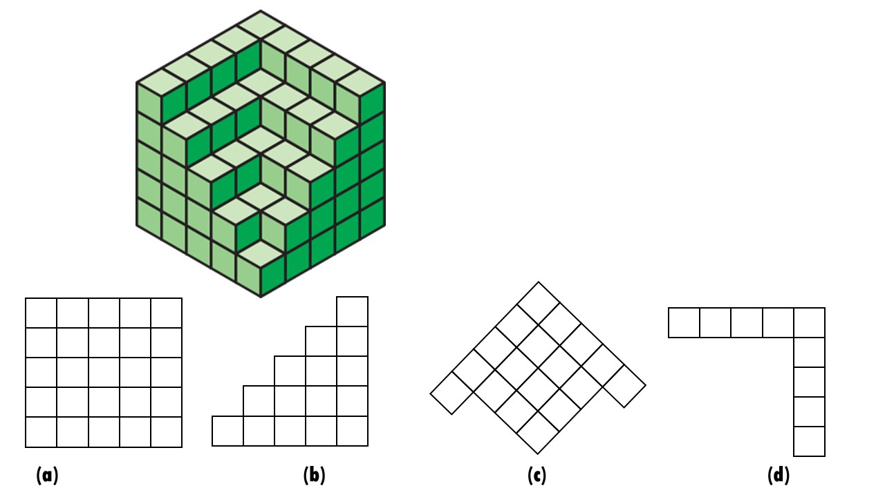 NCERT Solutions Std 5 Maths Boxes And Sketches - MathswallahPadhai